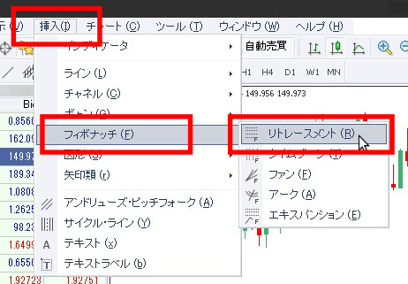 フィボナッチ・リトレースメントを挿入